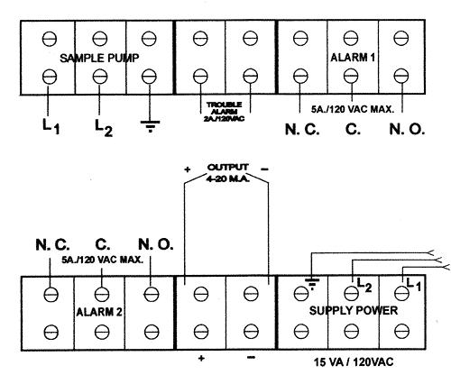 UVH 20 Wiring