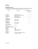 Parts List